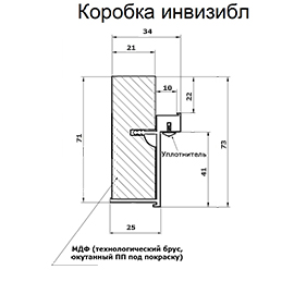 альтернативное название картинки