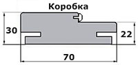 Коробка телескоп
