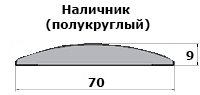 Наличник gjkerheuksq