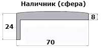 Наличник телескопический (сфера)